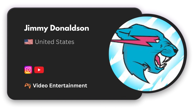 Image gallery marquee